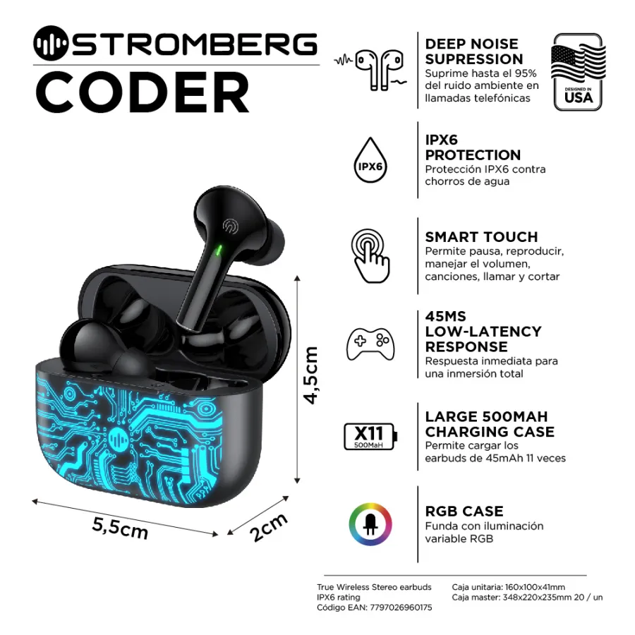 AURICULARES C/CABLE STROMBERG SLAG SC-51-SLAGG-PL